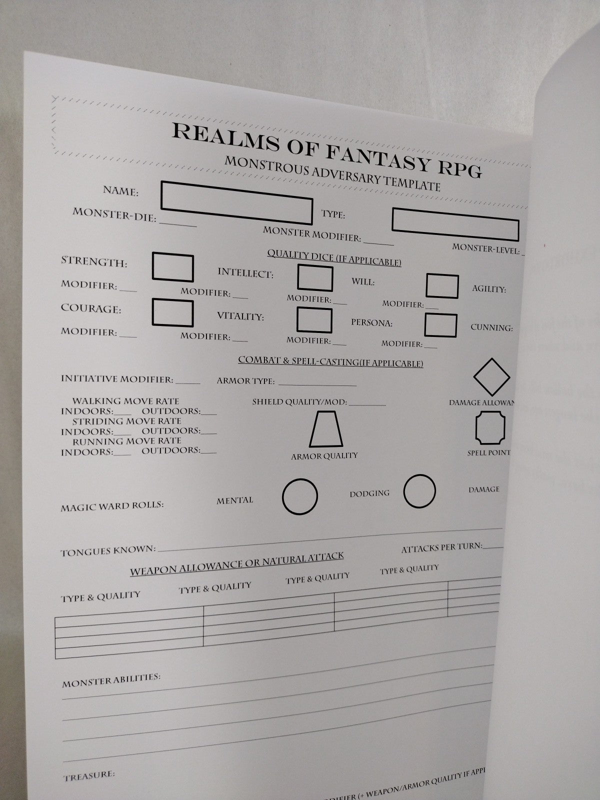 Realms Of Fantasy Monsters & Magic 2015 Sourcebook II w Original Art Mythopoeia