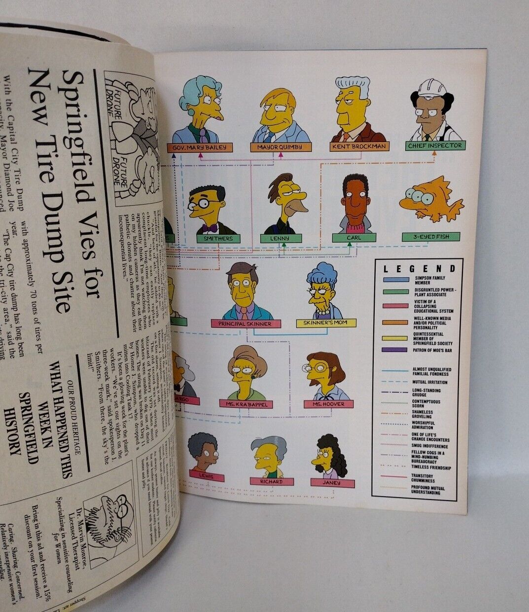 Simpsons Illustrated Magazine #1 (1991) Welsh Publishing Complete